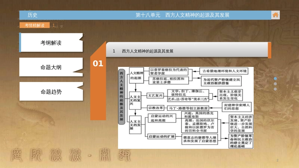 高中生物 第五章 人与环境 5.2 创造人与自然的和谐课件 苏教版必修3 (133)_第2页