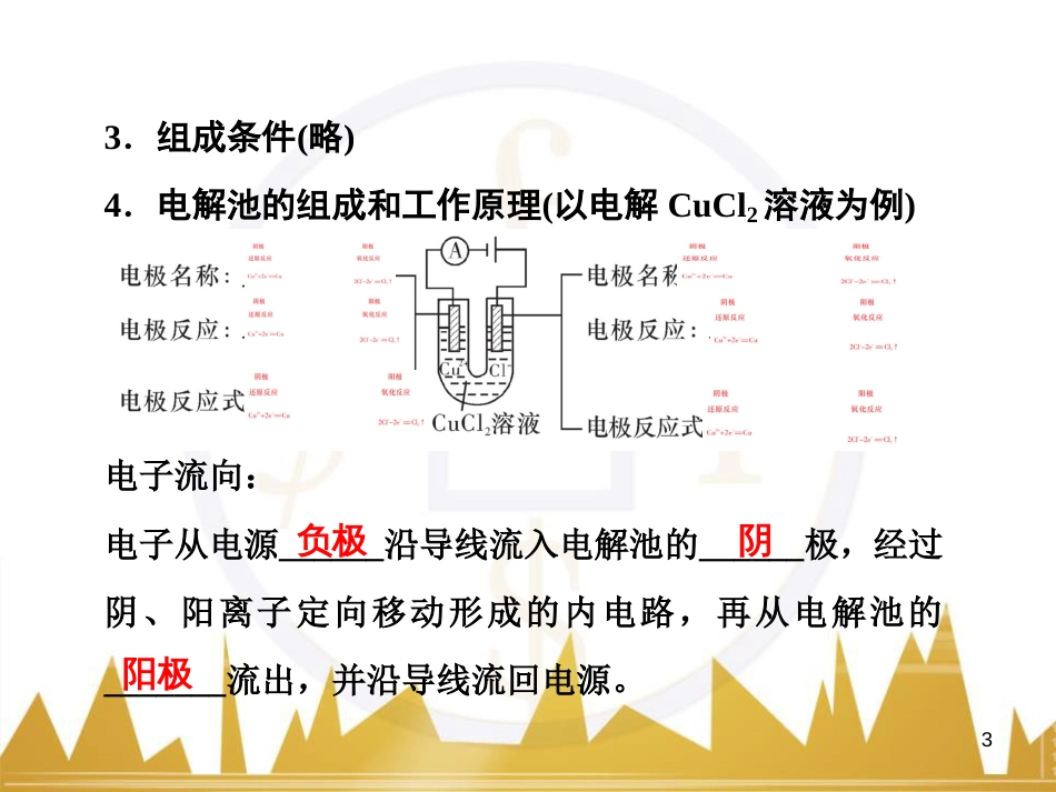高三化学一轮总复习 有机化学基础（第4课时）高分子化合物与有机合成课件（选修5） (360)_第3页