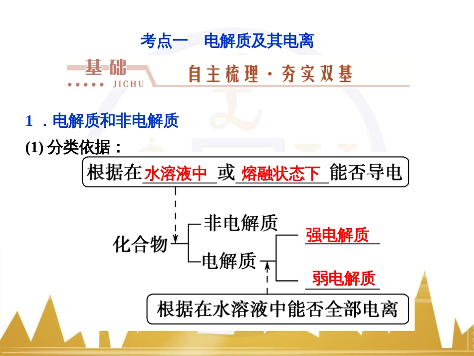 高考化学一轮复习 第一章 从实验学化学 第4讲 物质的量在化学实验中的应用课件 (7)_第3页