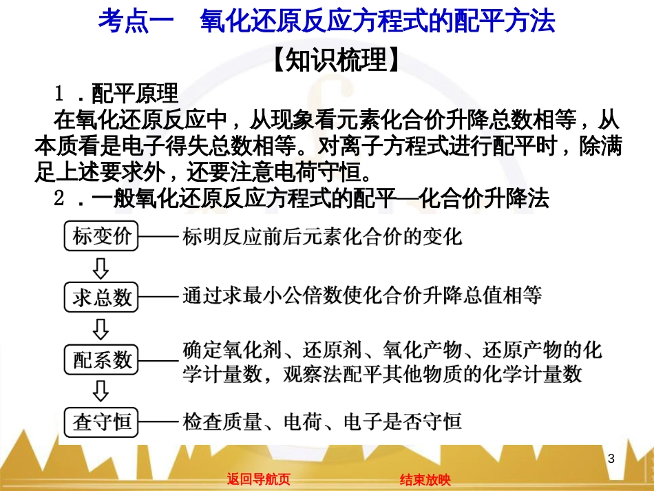 高中语文 异彩纷呈 千姿百态 传记体类举隅 启功传奇课件 苏教版选修《传记选读》 (23)_第3页