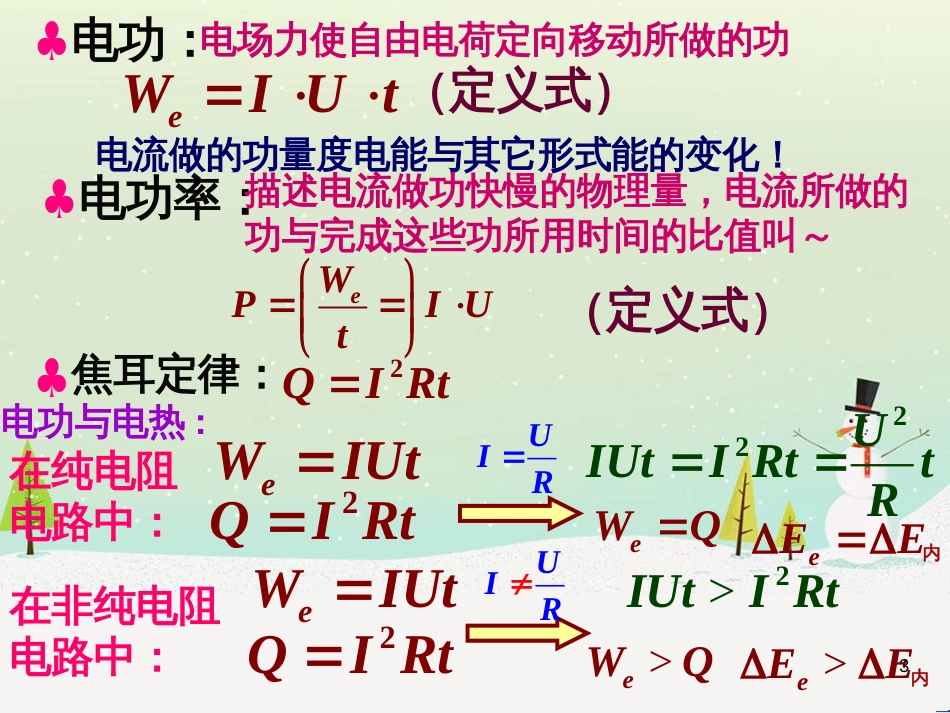 高考物理一轮复习 波的形成与传播课件 (43)_第3页