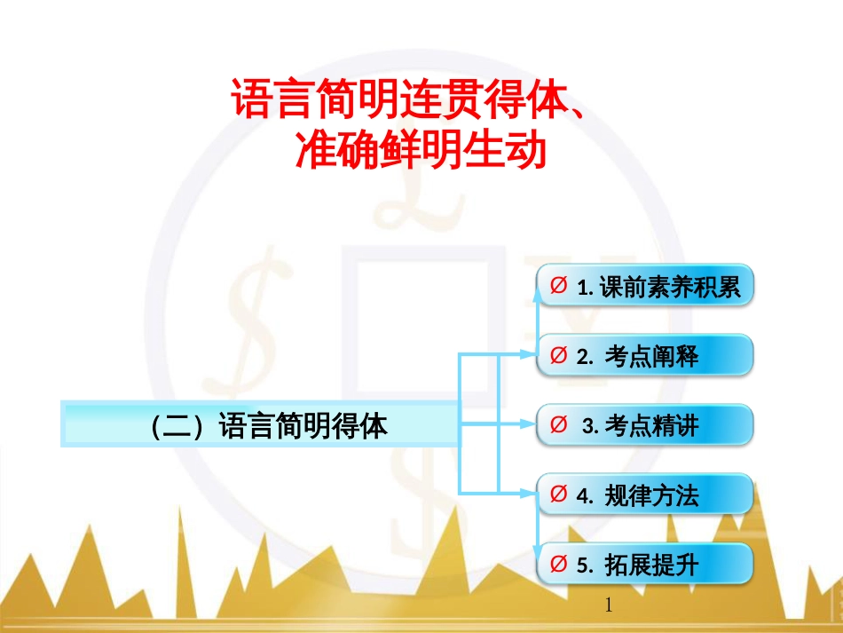 高考语文一轮复习 语言文字运用 正确使用成语（一）课件 新人教版 (49)_第1页