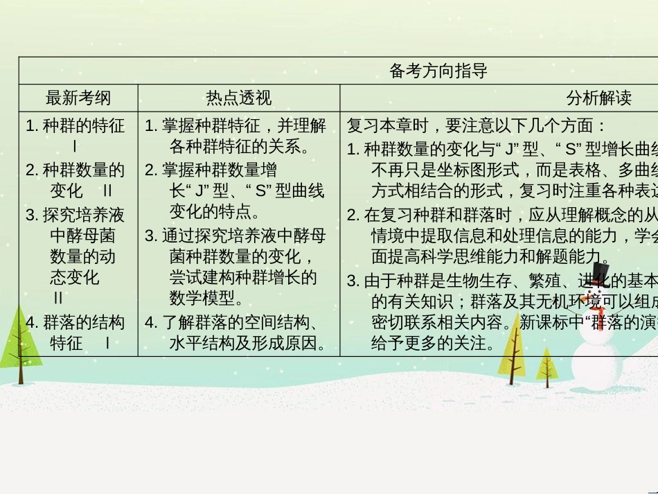高考生物一轮复习 第八单元 生命活动的调节 专题23 人体的内环境与稳态课件(必修3) (13)_第3页