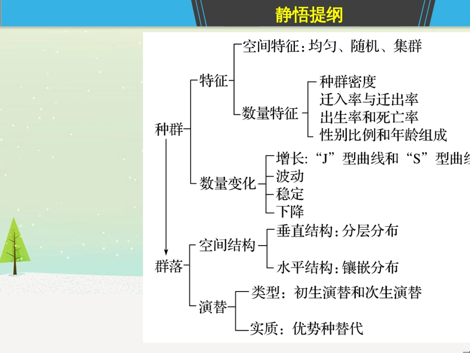 高考地理一轮复习 第1章 宇宙中的地球（含地球和地图）第1节 地球与地球仪课件 湘教版 (44)_第3页