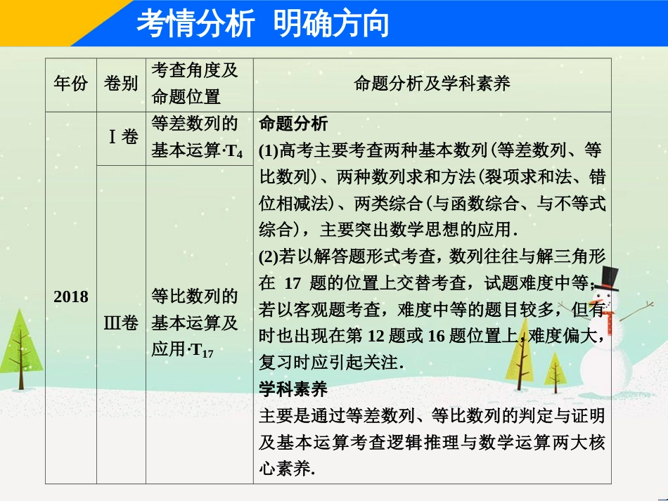 高考地理二轮总复习 微专题1 地理位置课件 (401)_第2页