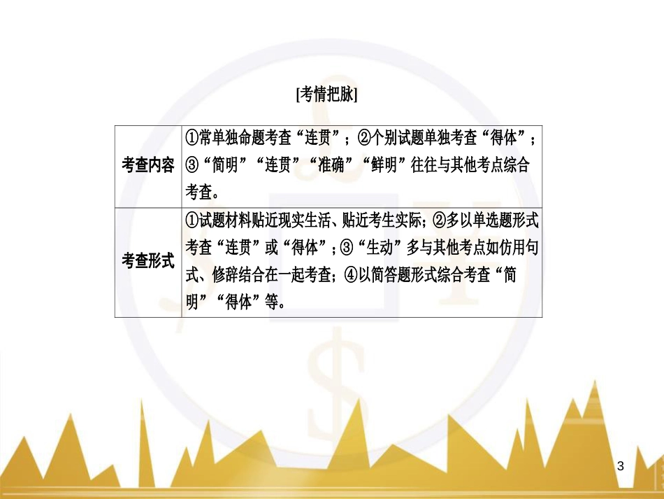 高考语文一轮总复习 第6部分 写作 专题十七 记叙文写作训练(一)记叙文体编写提纲训练课件 (31)_第3页