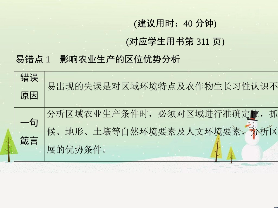 高考地理二轮总复习 微专题1 地理位置课件 (780)_第2页