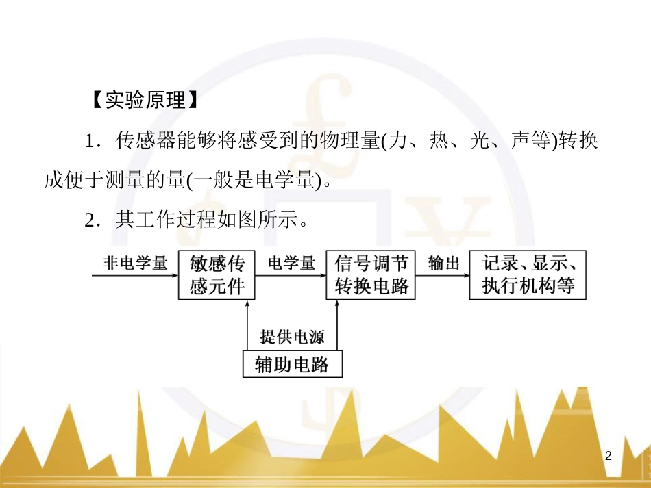 高考物理一轮复习 专题一 力与直线运动课件 (215)_第2页