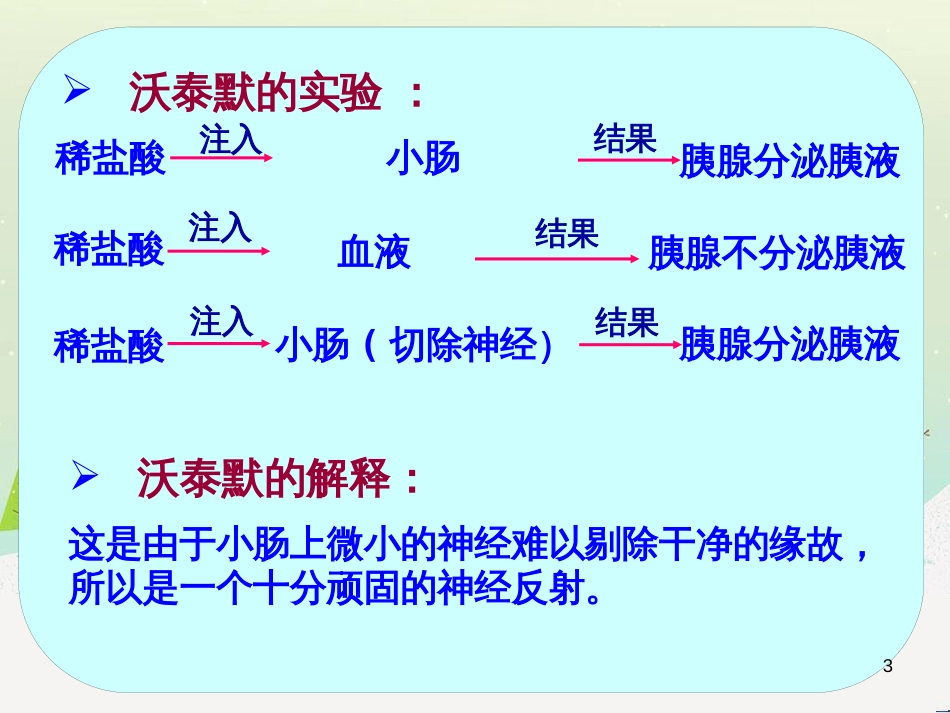 高考物理 玻尔的假设课件 新人教版 (26)_第3页