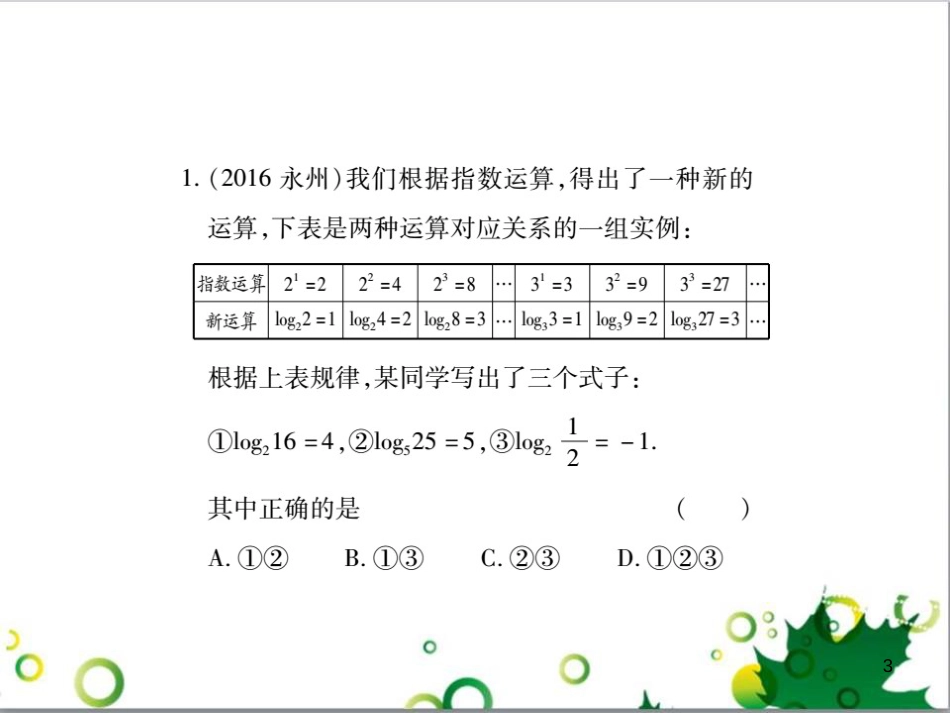 中考英语专题复习 前题型专题探究 专题一 听力理解课件 (178)_第3页