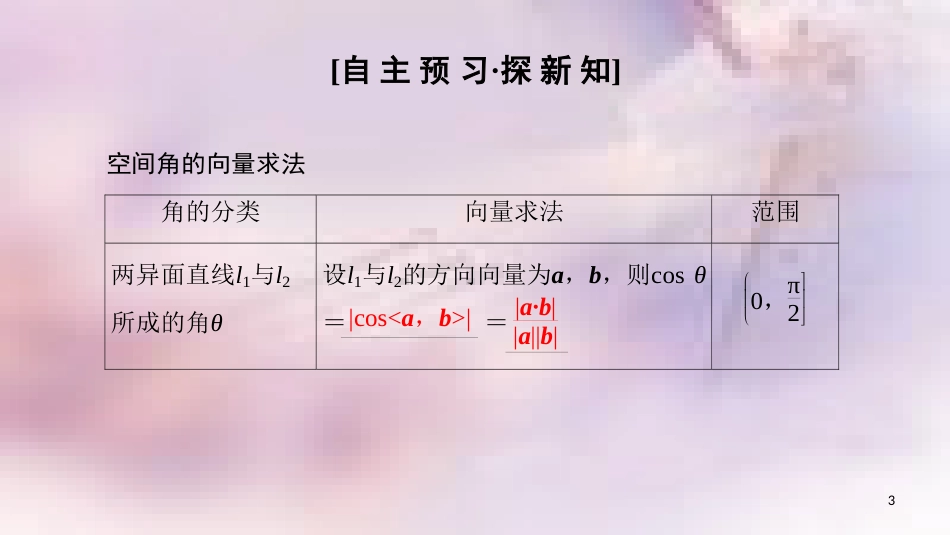 高中数学 第三章 空间向量与立体几何 3.2 立体几何中的向量方法 第3课时 空间向量与空间角课件 新人教A版选修2-1_第3页