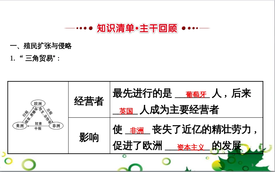 中考英语专题复习 前题型专题探究 专题一 听力理解课件 (70)_第3页