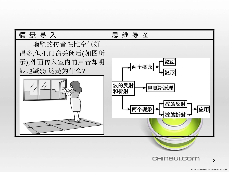 高中政治 第一单元 文化与生活综合探究课件 新人教版必修3 (369)_第2页