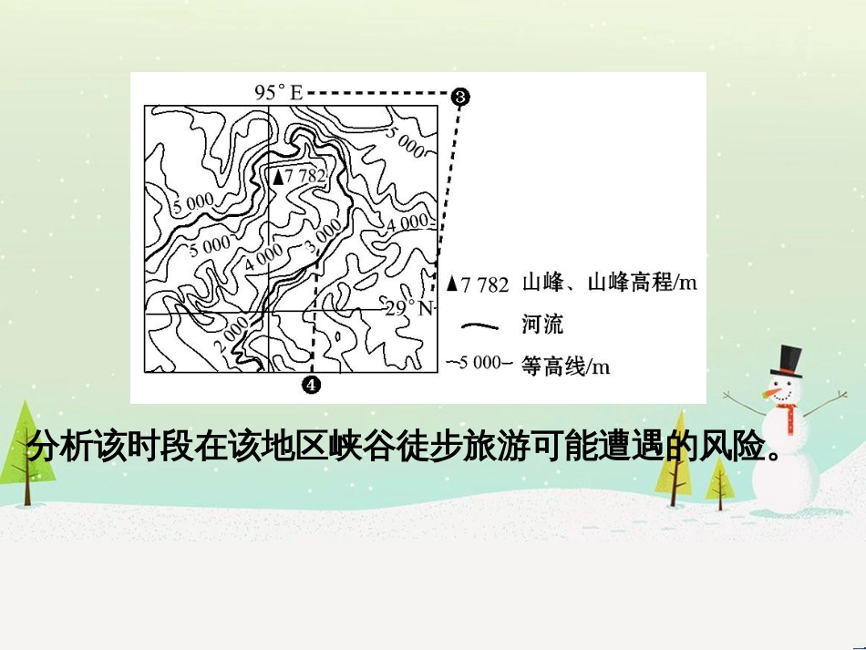 高考地理二轮复习 考前三个月 第二部分 专题二 解题技能提升练 11 基础知识调用专练——破解“基础知识用不上”困惑课件 (650)_第3页