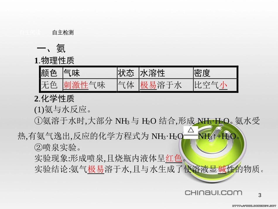 高中政治 第一单元 文化与生活综合探究课件 新人教版必修3 (113)_第3页