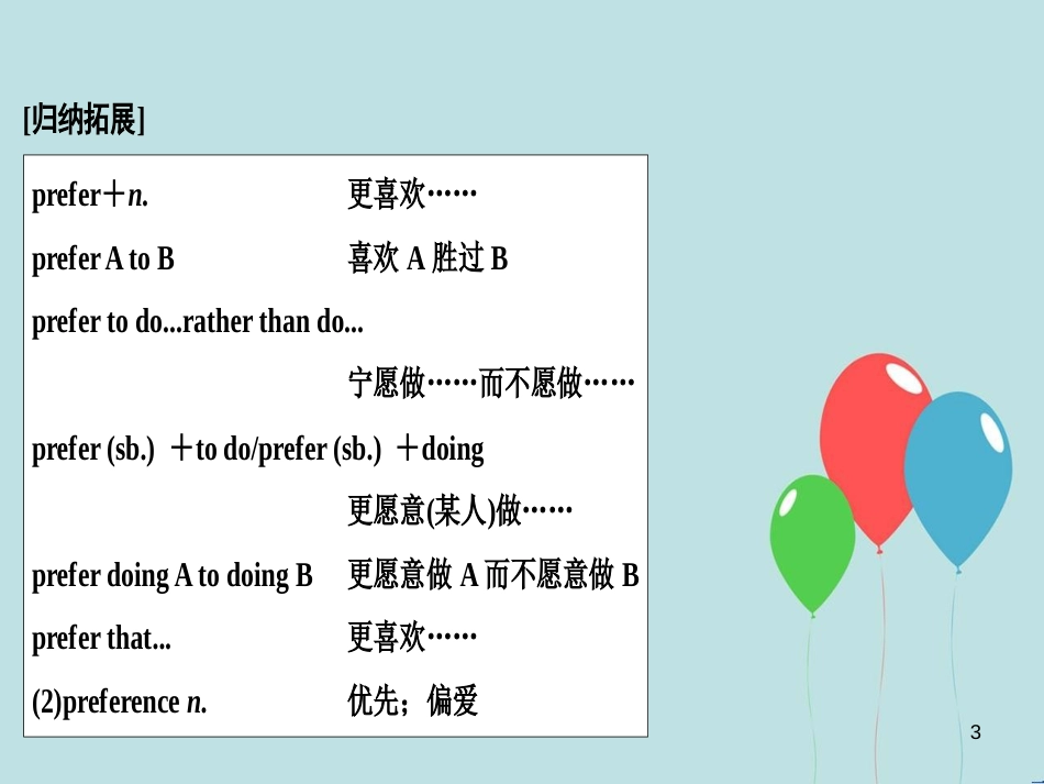 高中英语 Unit 3 Travel journal Section Ⅱ Warming Up & Reading-Language Points课件 新人教版必修1_第3页