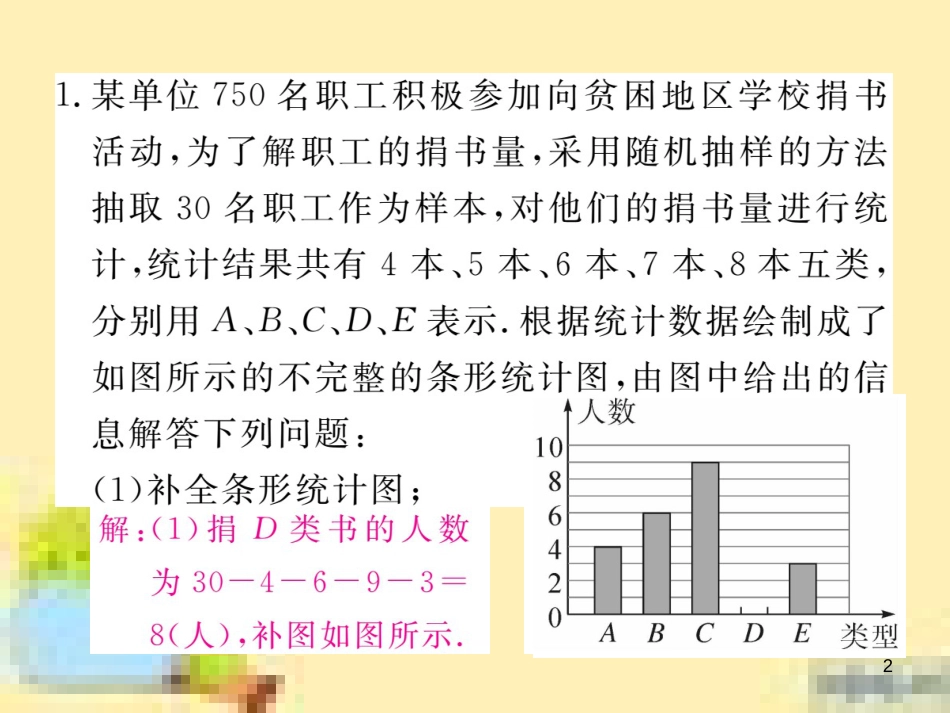 九年级英语下册 Unit 10 Get Ready for the Future语法精练及易错归纳作业课件 （新版）冀教版 (271)_第2页