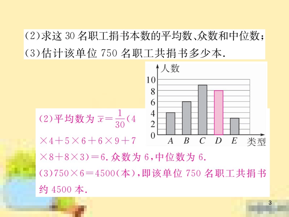 九年级英语下册 Unit 10 Get Ready for the Future语法精练及易错归纳作业课件 （新版）冀教版 (271)_第3页