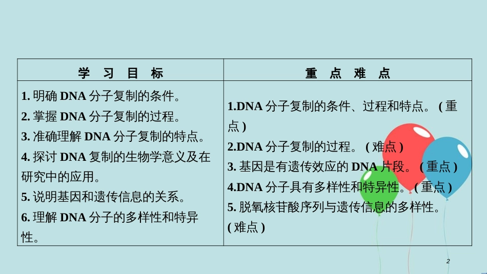 高中生物 第三章 基因的本质 第3～4节 DNA的复制 基因是有遗传效应的DNA片段课件 新人教版必修2_第2页