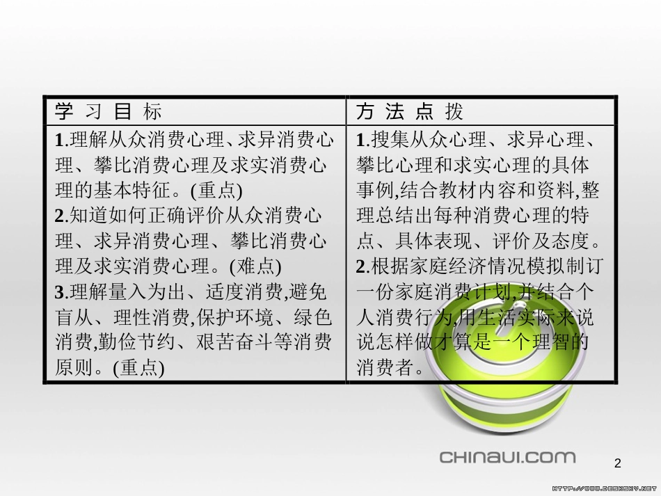 高中政治 第一单元 文化与生活综合探究课件 新人教版必修3 (454)_第2页