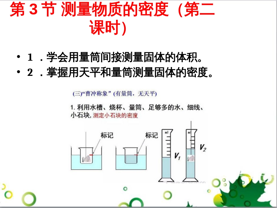 三年级语文上册 第三单元期末总复习课件 新人教版 (147)_第2页