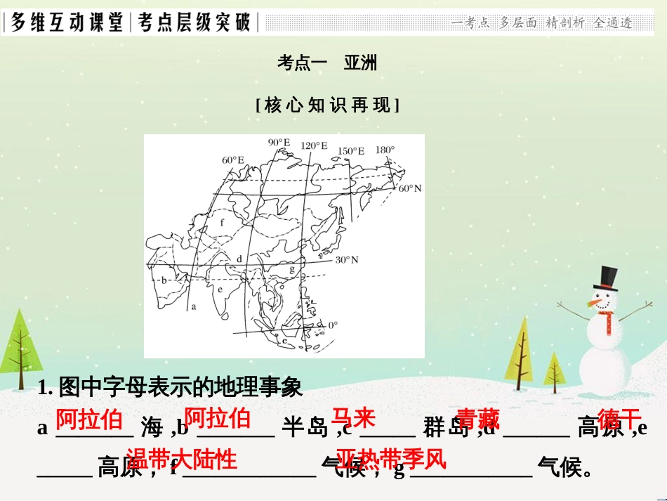 高考地理二轮复习 考前三个月 第二部分 专题二 解题技能提升练 11 基础知识调用专练——破解“基础知识用不上”困惑课件 (544)_第2页