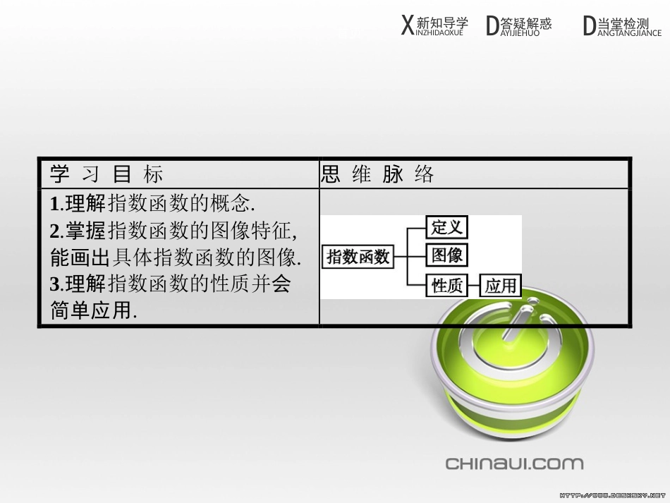 高中政治 第一单元 文化与生活综合探究课件 新人教版必修3 (233)_第2页