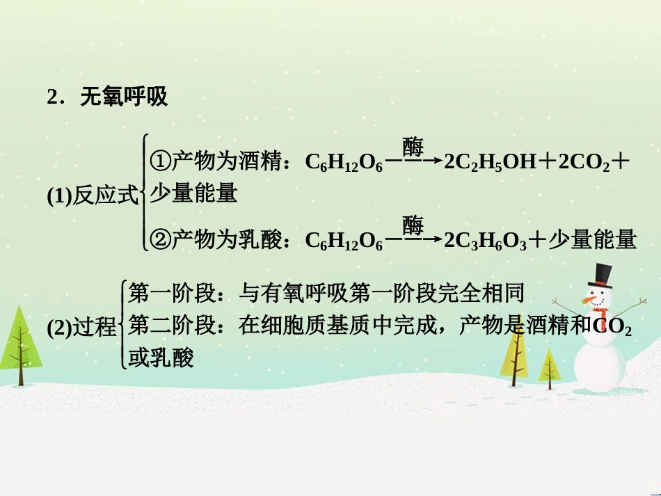 高考化学一轮复习 第一部分 必考部分 第1章 化学计量在实验中的应用 第1节 物质的量 气体摩尔体积课件 新人教版 (17)_第3页