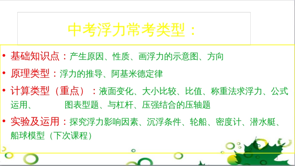 中考英语专题复习 前题型专题探究 专题一 听力理解课件 (260)_第2页