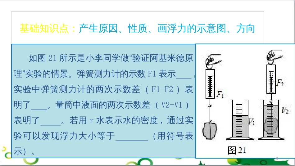 中考英语专题复习 前题型专题探究 专题一 听力理解课件 (260)_第3页