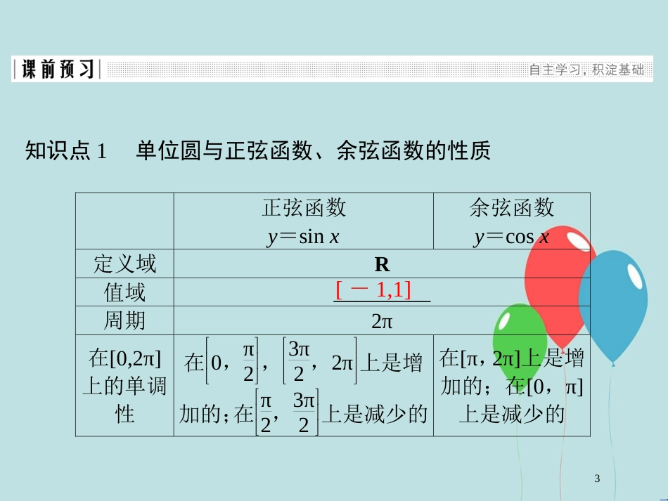 高中数学 第一章 三角函数 1.4.3 单位圆与正弦函数、余弦函数的基本性质 1.4.4 单位圆的对称性与诱导公式（一）课件 北师大版必修4_第3页