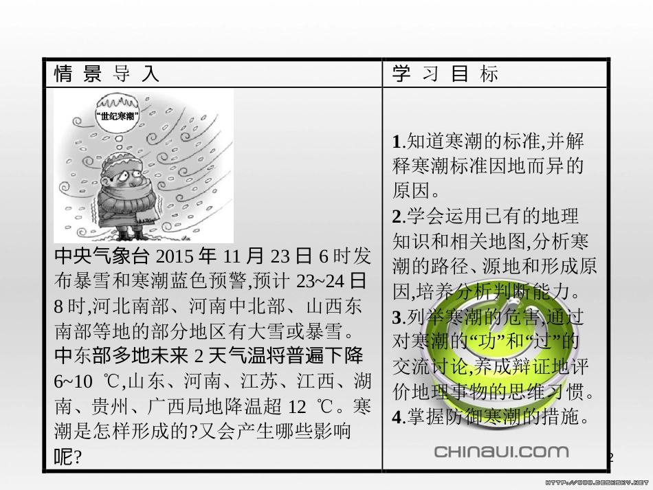 高中政治 第一单元 文化与生活综合探究课件 新人教版必修3 (51)_第2页