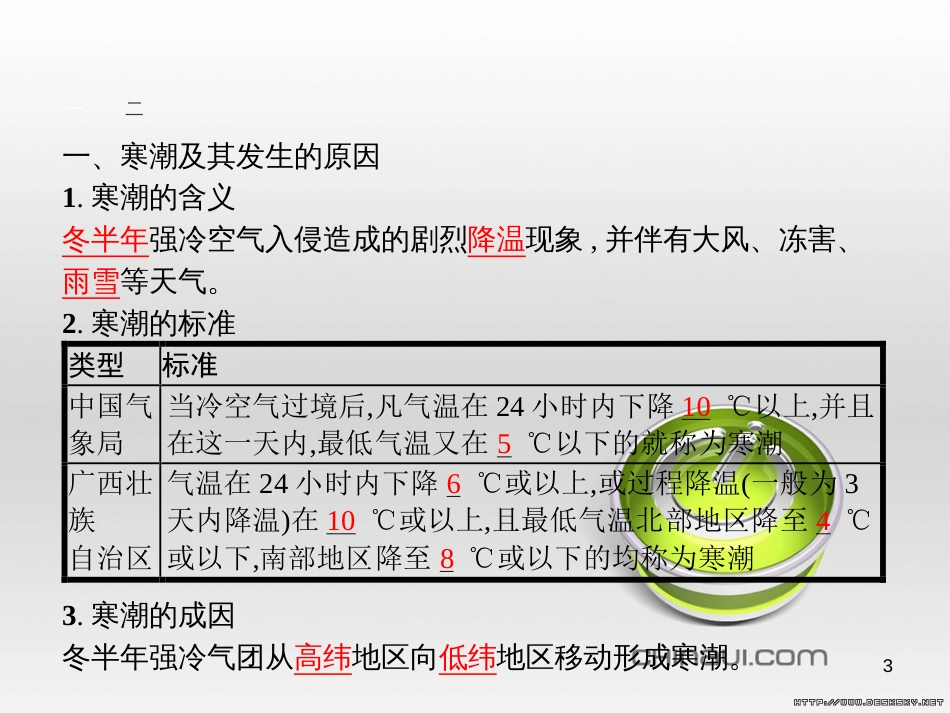 高中政治 第一单元 文化与生活综合探究课件 新人教版必修3 (51)_第3页
