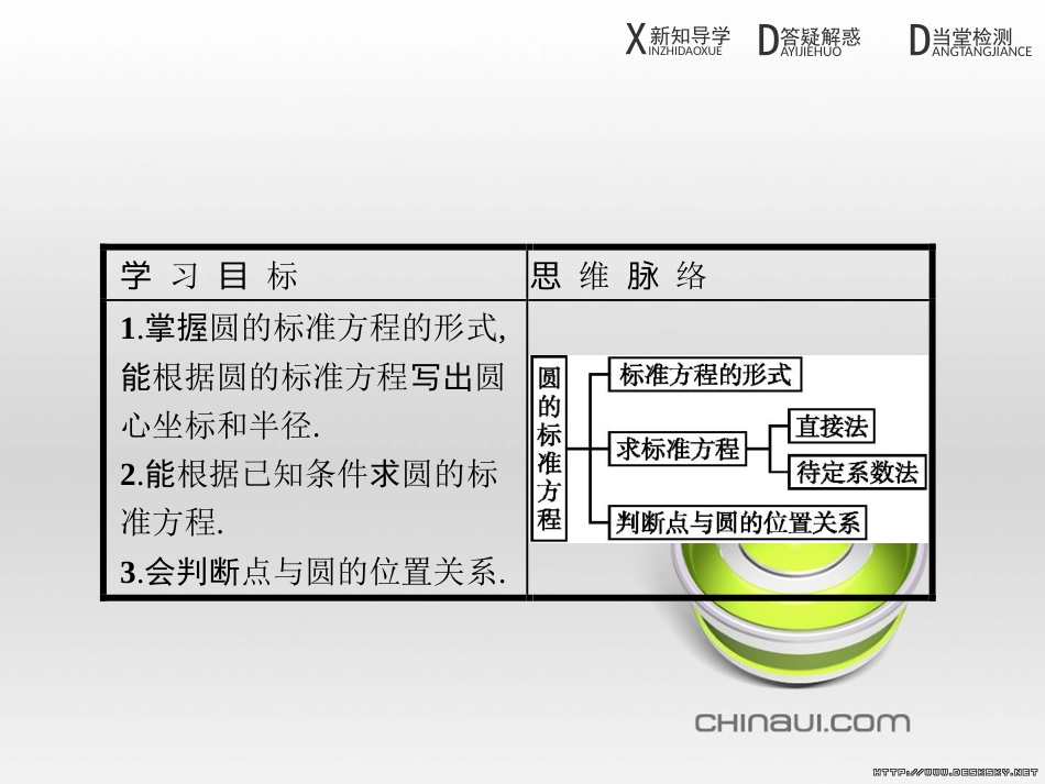 高中政治 第一单元 文化与生活综合探究课件 新人教版必修3 (205)_第3页