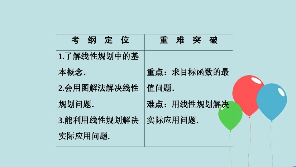 高中数学 第三章 不等式 3.3 二元一次不等式（组）与简单的线性规划问题 3.3.2 简单的线性规划问题课件 新人教A版必修5_第2页
