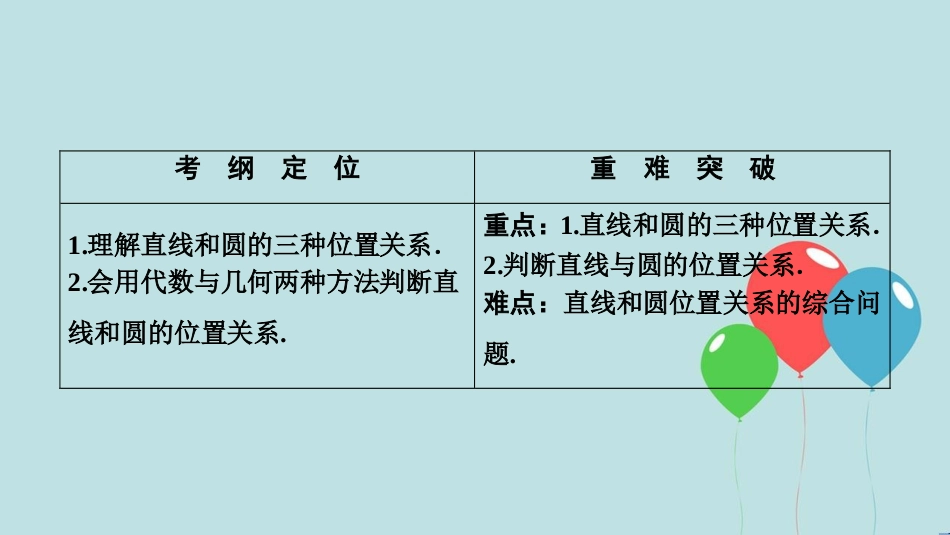 2017-2018学年高中数学 第四章 圆与方程 4.2 直线、圆的位置关系 4.2.1 直线与圆的位置关系课件 新人教A版必修2_第2页