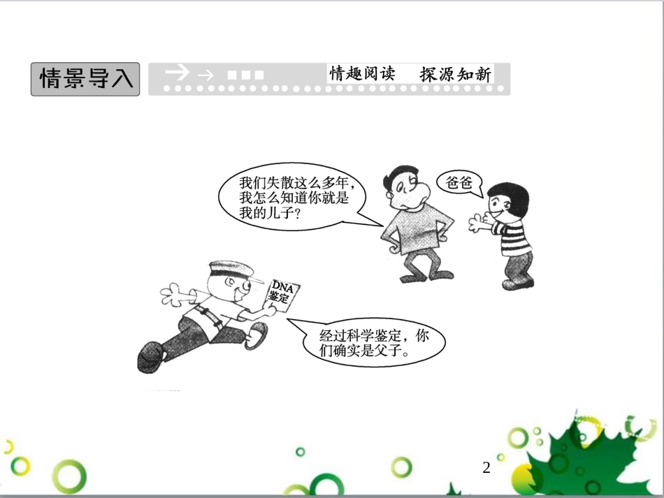 九年级历史上册 总复习课件 北师大版 (15)_第2页