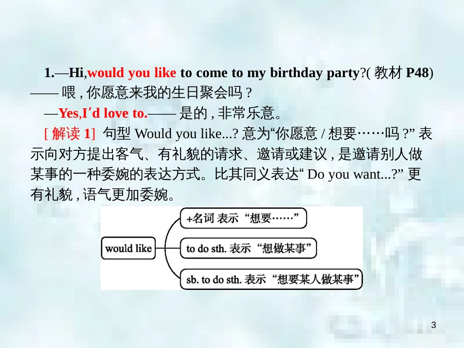 七年级英语上册 Module 8 Choosing presents Unit 1 I always like birthday parties教学优质课件 （新版）外研版_第3页