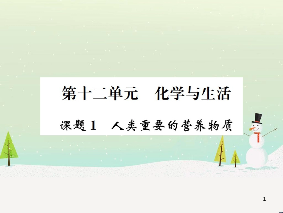高考地理一轮复习 第3单元 从地球圈层看地理环境 答题模板2 气候成因和特征描述型课件 鲁教版必修1 (178)_第1页
