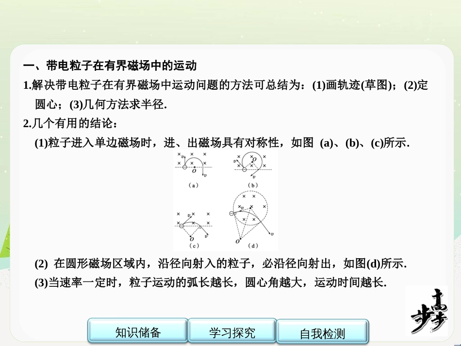 高中政治 第1课 生活在人民当家作主的国家 第2框 政治权利与义务参与政治生活的基础课件 新人教版必修2 (1663)_第3页