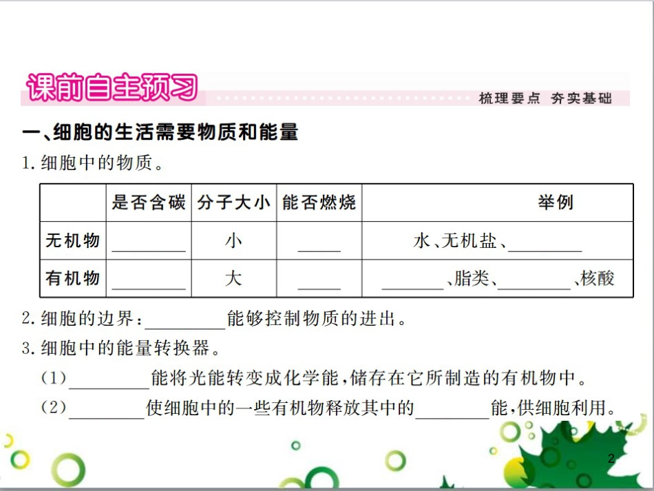 三年级语文上册 第三单元期末总复习课件 新人教版 (1246)_第2页