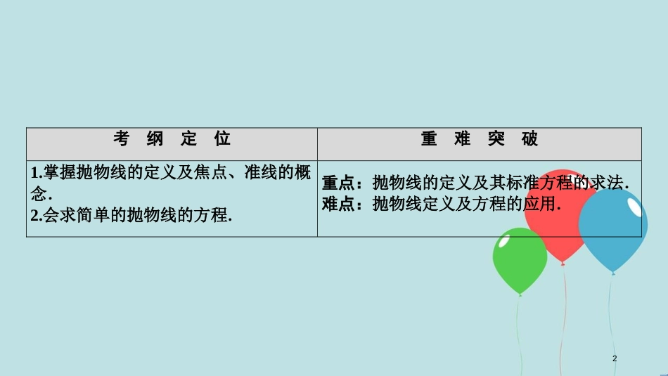 高中数学 第二章 圆锥曲线与方程 2.3 抛物线 2.3.1 抛物线及其标准方程课件 新人教A版选修1-1_第2页