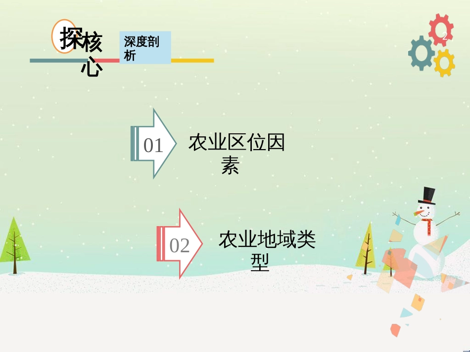 高考地理二轮复习 考前三个月 第二部分 专题二 解题技能提升练 11 基础知识调用专练——破解“基础知识用不上”困惑课件 (733)_第2页