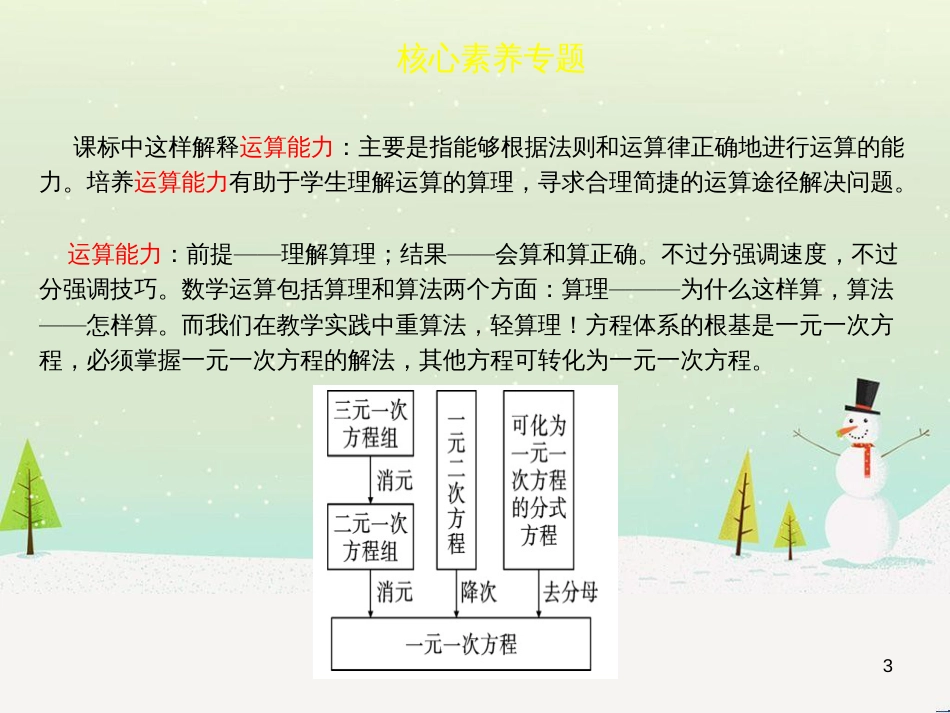 高考地理一轮复习 第3单元 从地球圈层看地理环境 答题模板2 气候成因和特征描述型课件 鲁教版必修1 (40)_第3页