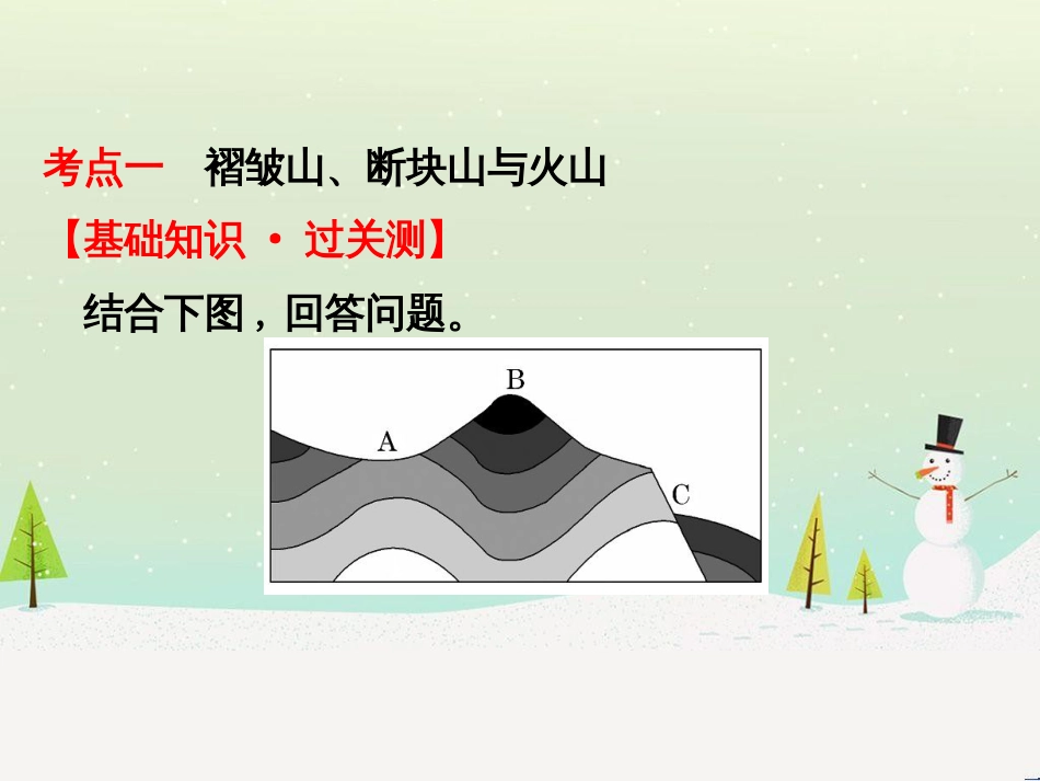 高考地理二轮复习 考前三个月 第二部分 专题二 解题技能提升练 11 基础知识调用专练——破解“基础知识用不上”困惑课件 (670)_第3页