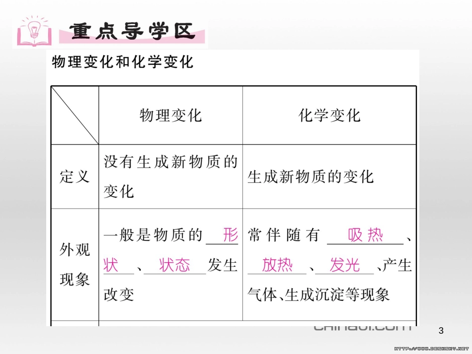 九年级数学上册 23.3.1 相似三角形课件 （新版）华东师大版 (3)_第3页