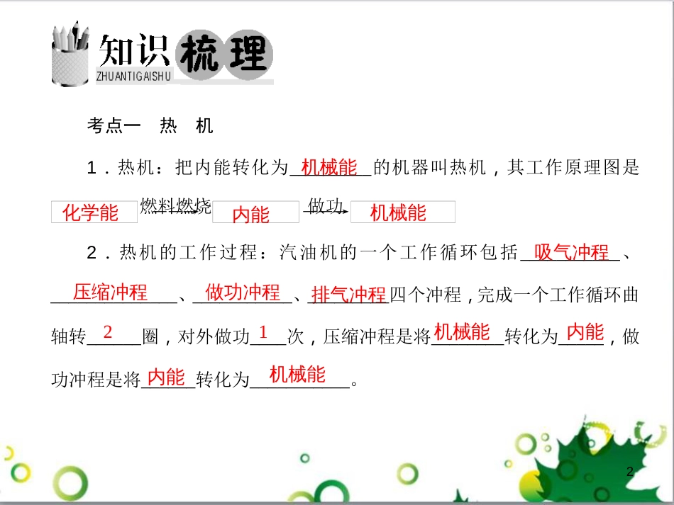 中考英语专题复习 前题型专题探究 专题一 听力理解课件 (266)_第2页