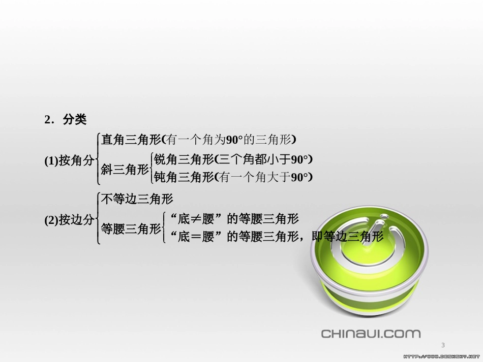 中考数学高分一轮复习 第一部分 教材同步复习 第一章 数与式 课时4 二次根式课件 (44)_第3页