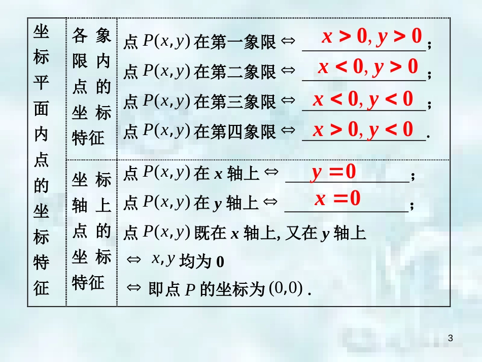 中考数学总复习 第二部分 统计与概率 第3单元 函数及其图象 第12课时 平面直角坐标系优质课件 新人教版_第3页