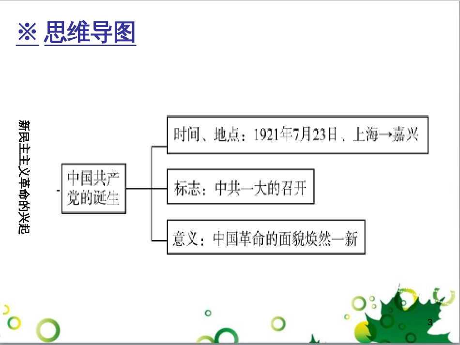 三年级语文上册 第三单元期末总复习课件 新人教版 (13)_第3页